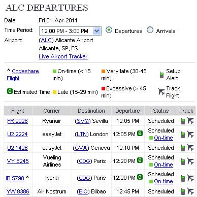 Alicante Airport Departures