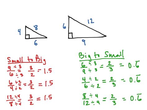 Finding Scale Factor | Math | ShowMe