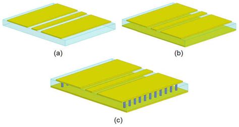 Design RF PCBs With A Coplanar Waveguide Calculator, 51% OFF