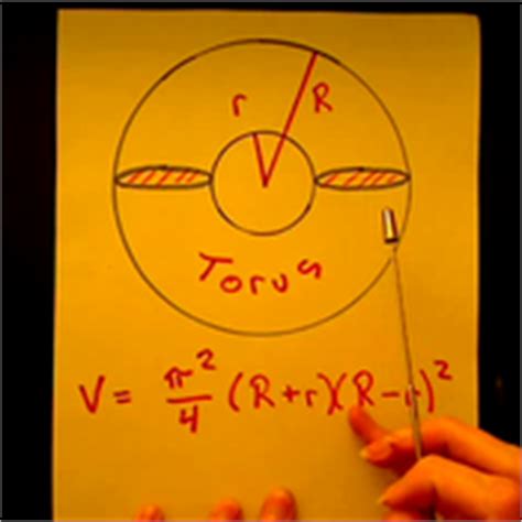 Volume of a Torus Tutorials, Quizzes, and Help | Sophia Learning