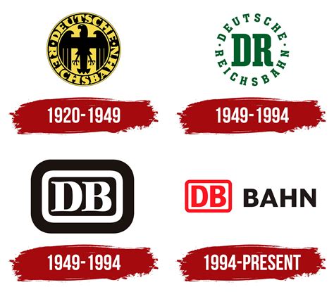 Deutsche Bahn Logo, symbol, meaning, history, PNG, brand