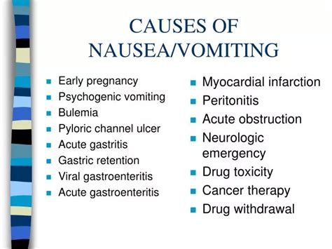 PPT - CAUSES OF NAUSEA/VOMITING PowerPoint Presentation, free download ...