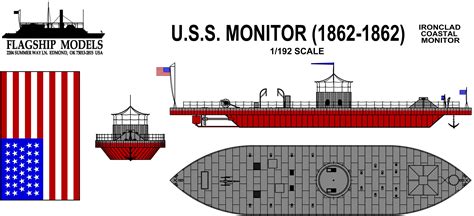 FM19206-U Flagship Models USS Monitor - Flagship Models