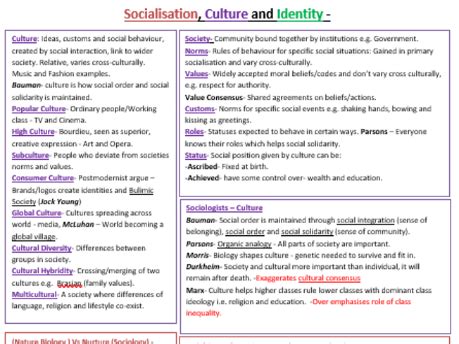 Sociology, OCR, A-Level, Unit 1A - Socialisation, Culture and Identity ...