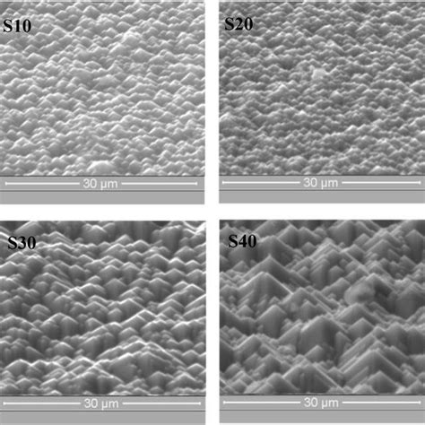 (PDF) Wet etching of different thickness c-Si wafers for light trapping ...