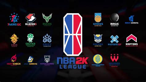 NBA 2K League Combine Announced