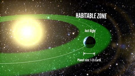 Proxima Centauri B: Best Chance at Finding Life – The Universe and its ...