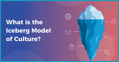 A Complete Guide to Iceberg Model of Culture for Organizations - Sorry ...