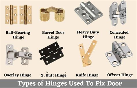 Types Of Door Hinges - Design Talk