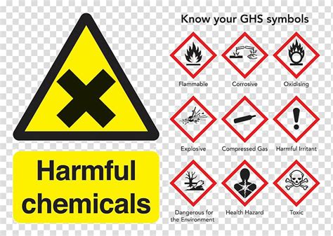 Occupational safety and health Chemical hazard Sign, ghs toxic ...