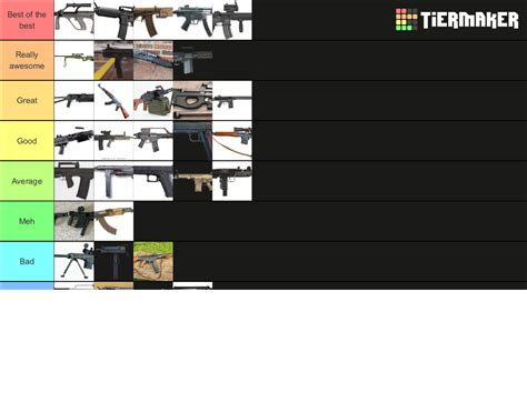 Gun Tier List (Community Rankings) - TierMaker