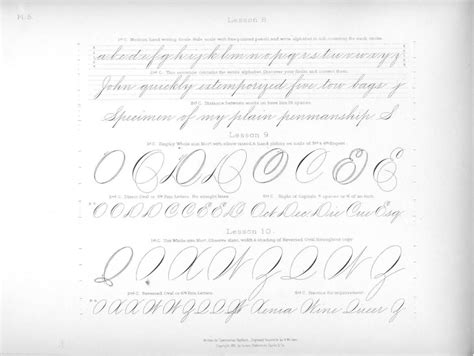 Spencerian Script Font - raipanload