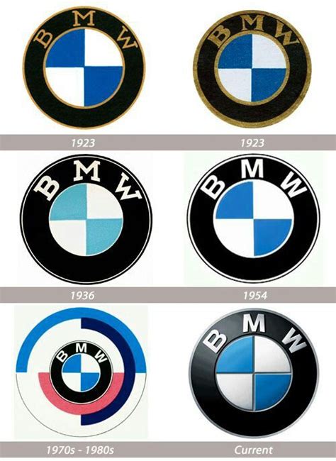 I like the fact that the BMW logo has still got the same aspects from ...