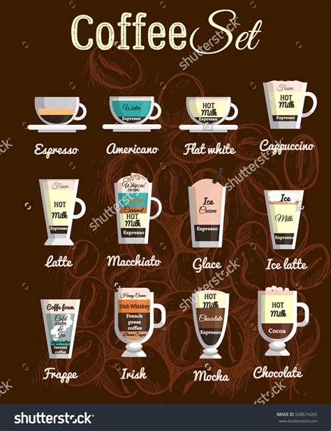 Vector Set a variety of coffee drinks, cafe menu, the composition of ...