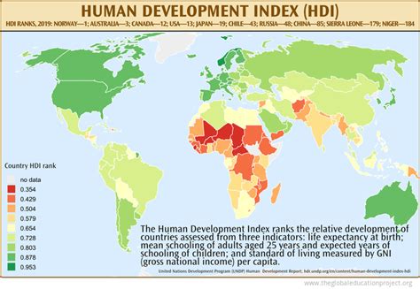 Map of The Human Development Index - The Global Education Project