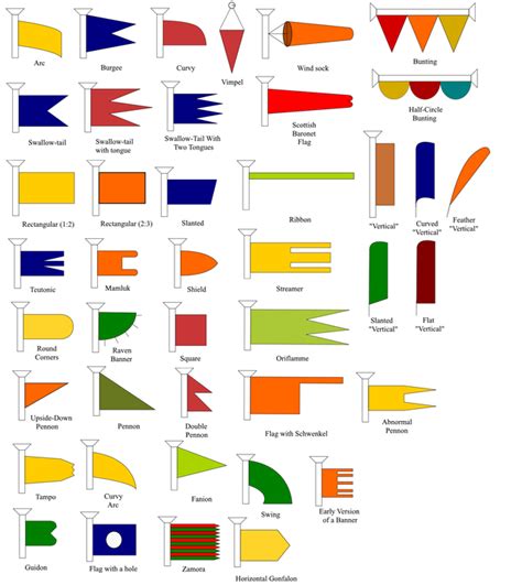 Flags with weird shapes - bearreka