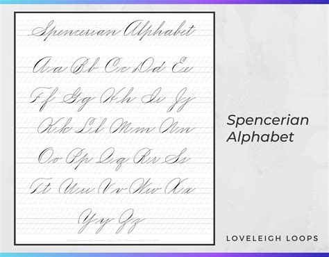 Beginners Guide To The Spencerian Script [Tutorial] — Loveleigh Loops ...