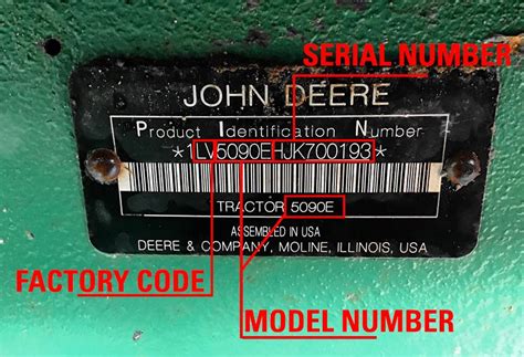 John Deere tractor serial numbers - The Latest John Deere News and Trends