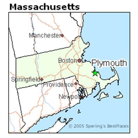 Plymouth, MA