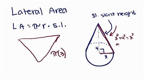 Geometry - 20 - Right Circular Cone- Volume, Lateral Area, and Total ...