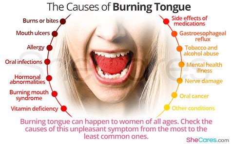 What Causes Your Tongue And Lips To Burn | Lipstutorial.org