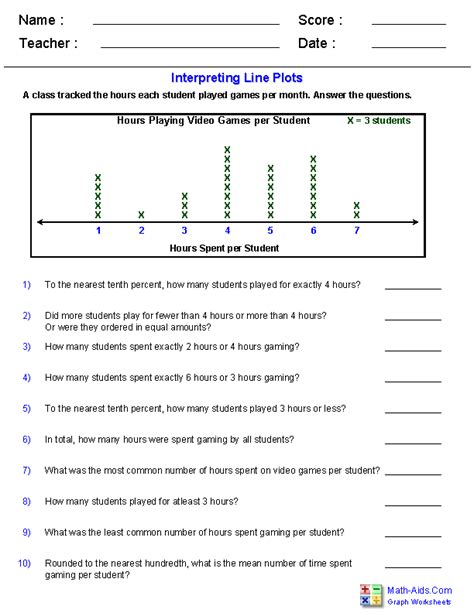 5th Grade Line Plot Worksheets