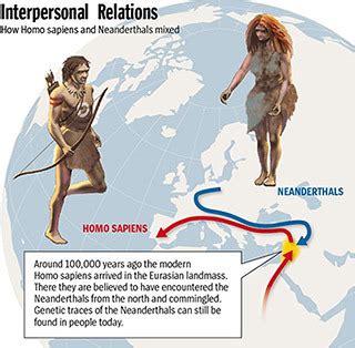 Human Subspecies - TV Tropes