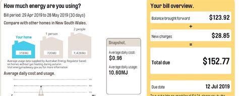 Miscalculated Gas bill - AGl has not been able to ... - The AGL Community