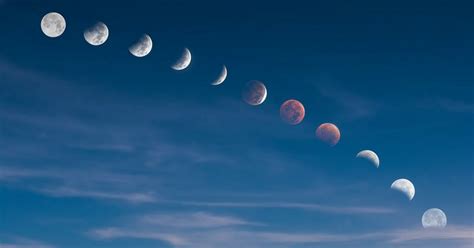 Dr. Mike Klaybor CBT Therapist - Blog: Blood Moon Phases