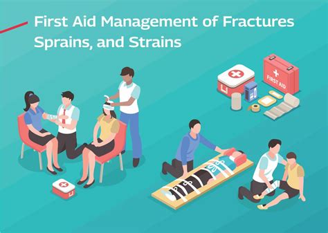 First Aid Management of Fractures, Sprains, and Strains