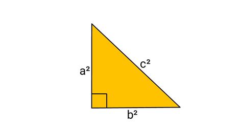 Rumus Pythagoras Guru Sipil - Riset