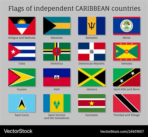 List of Caribbean Countries: Flags, Capitals, Facts, Geography ...