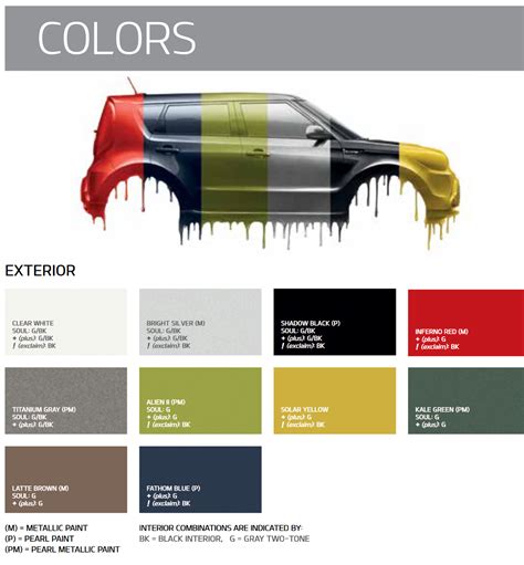 Kia Soul Paint Color and Codes Paint Codes & Color Charts