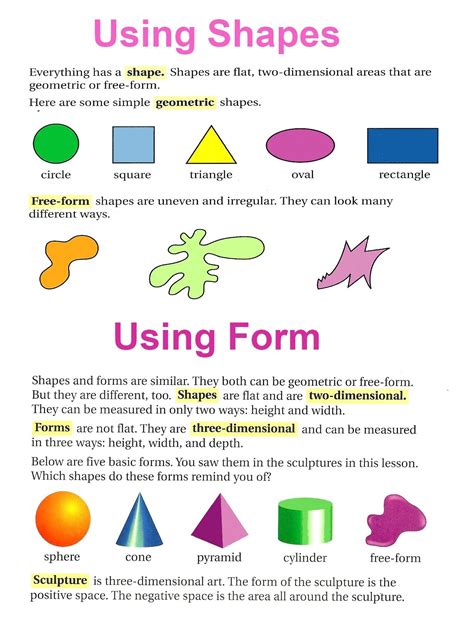 Shapes and Form Poster/ Handout