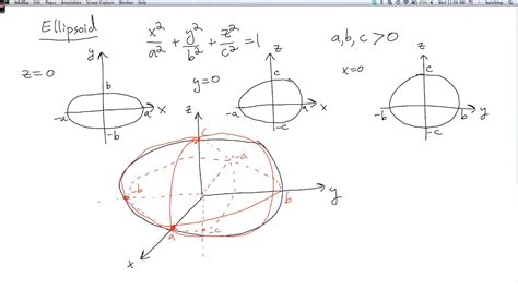 Multivariable calculus 1.4.3: Quadric surfaces 1: ellipsoid ...