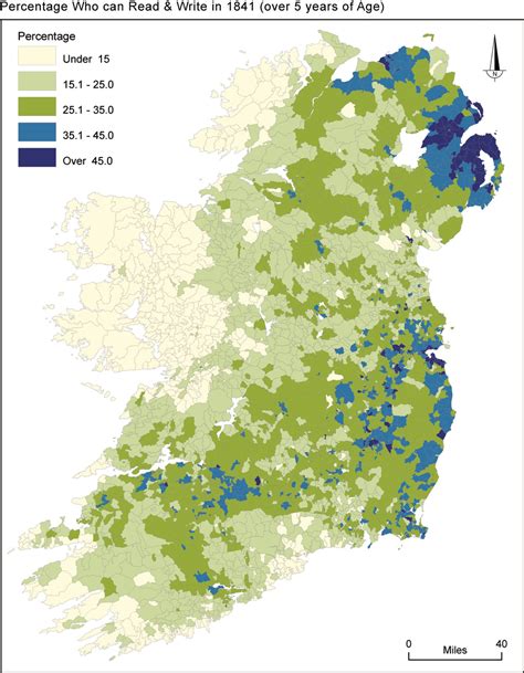 Ireland before the Great Famine