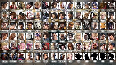 Tekken 3 unlockable characters - kerasee