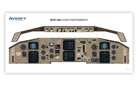 B767-300 Cockpit Poster