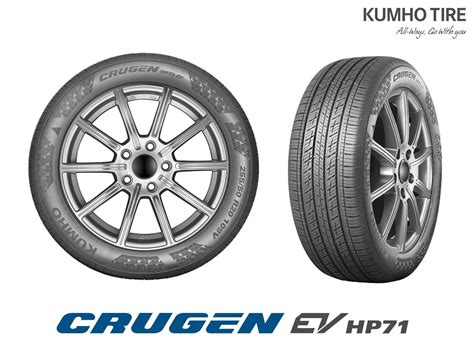 VOLKSWAGEN SELECTS KUMHO CRUGEN HP71 FOR NEW ELECTRIC SUV - News