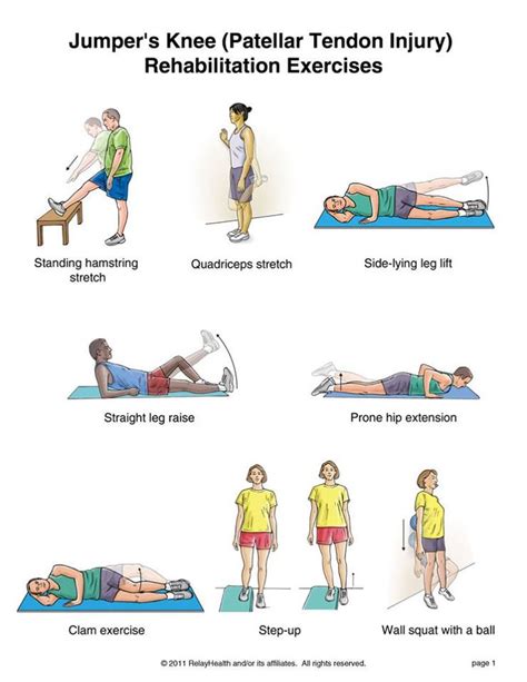 Exercises: Exercises Knee Injury