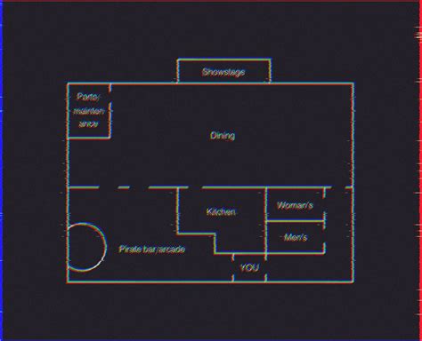 FNAF 1 map done in Asset Deluxe Models itch.io