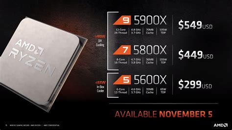 AMD announces Ryzen 5000 desktop processors series based on Zen 3 ...