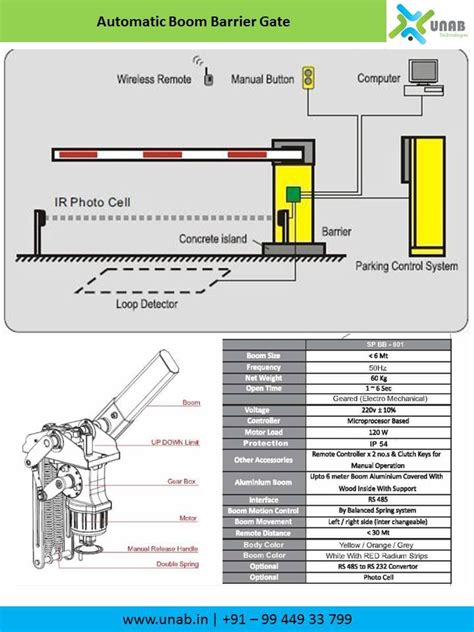 Aluminium Boom Barrier Gate, Size: 3 Meter 6 Meter Custom Design at Rs ...