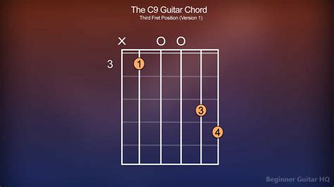 C9 Guitar Chord - Finger Positions, How-to, Variations - Beginner Guitar HQ