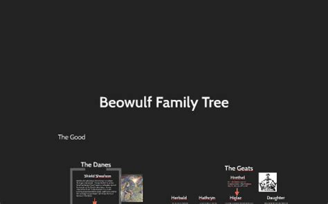 Beowulf Family Tree by Javier Antunez on Prezi