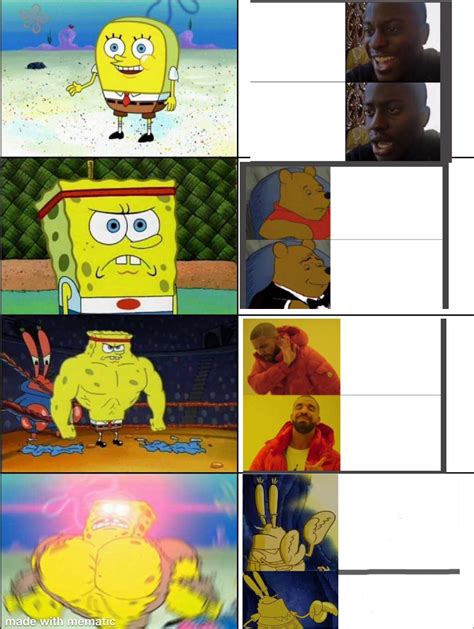 Meme format in a meme format : r/spongebob