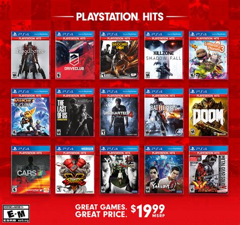 Sony introduces PlayStation Hits, some of PS4's best games for $20 ...