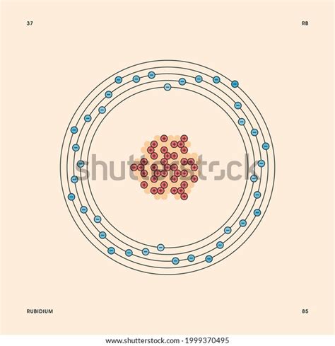 Bohr Model Representation Rubidium Atom Number Stock Vector (Royalty ...