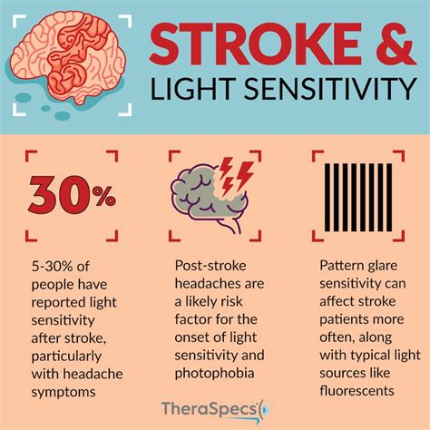 Photophobia and Light Sensitivity After Stroke - TheraSpecs