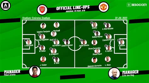 Lineups confirmed for Arsenal v Man Utd showdown